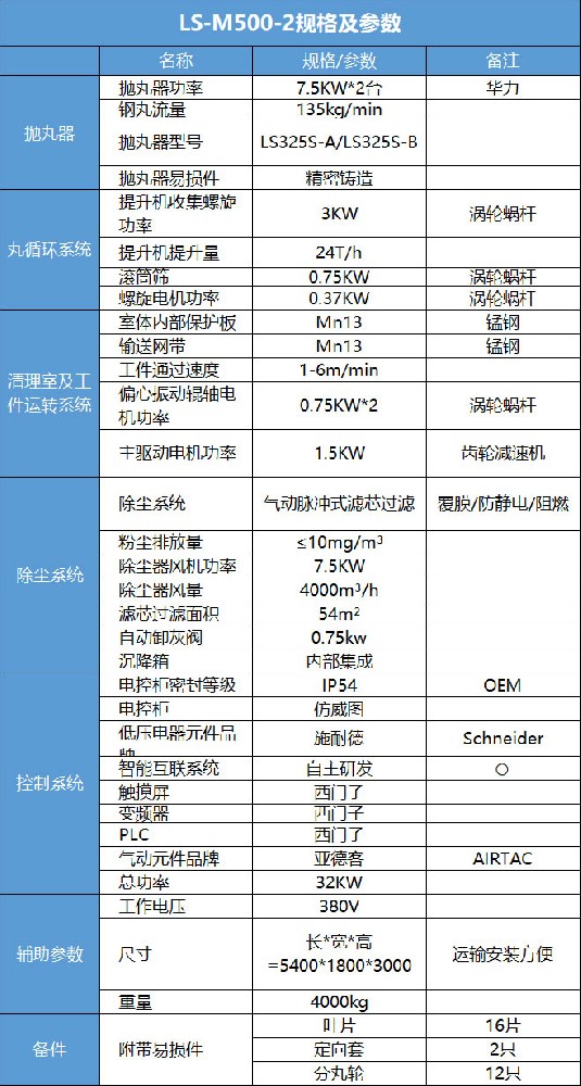 網(wǎng)帶式拋丸機(jī)